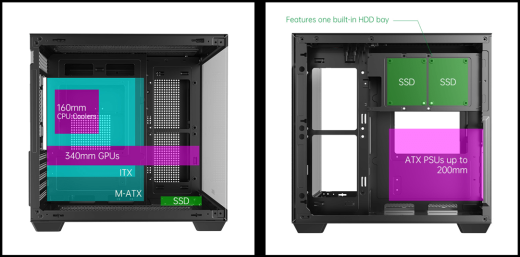 Корпус AOC CG391B 3F M-ATX/ITX 1xUSB2.0 1xUSB3.0 1xType-C 1xAudio/Mic Черный AOC-CG391-BF3V1R0T2-G