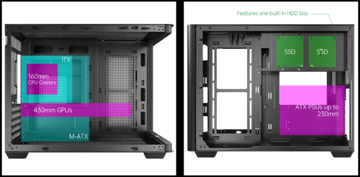 Корпус AOC CG355B 3F M-ATX/ITX 2xUSB3.0 1xType-C 1xAudio/Mic Черный AOC-CG355-BF3V1R0W2-G