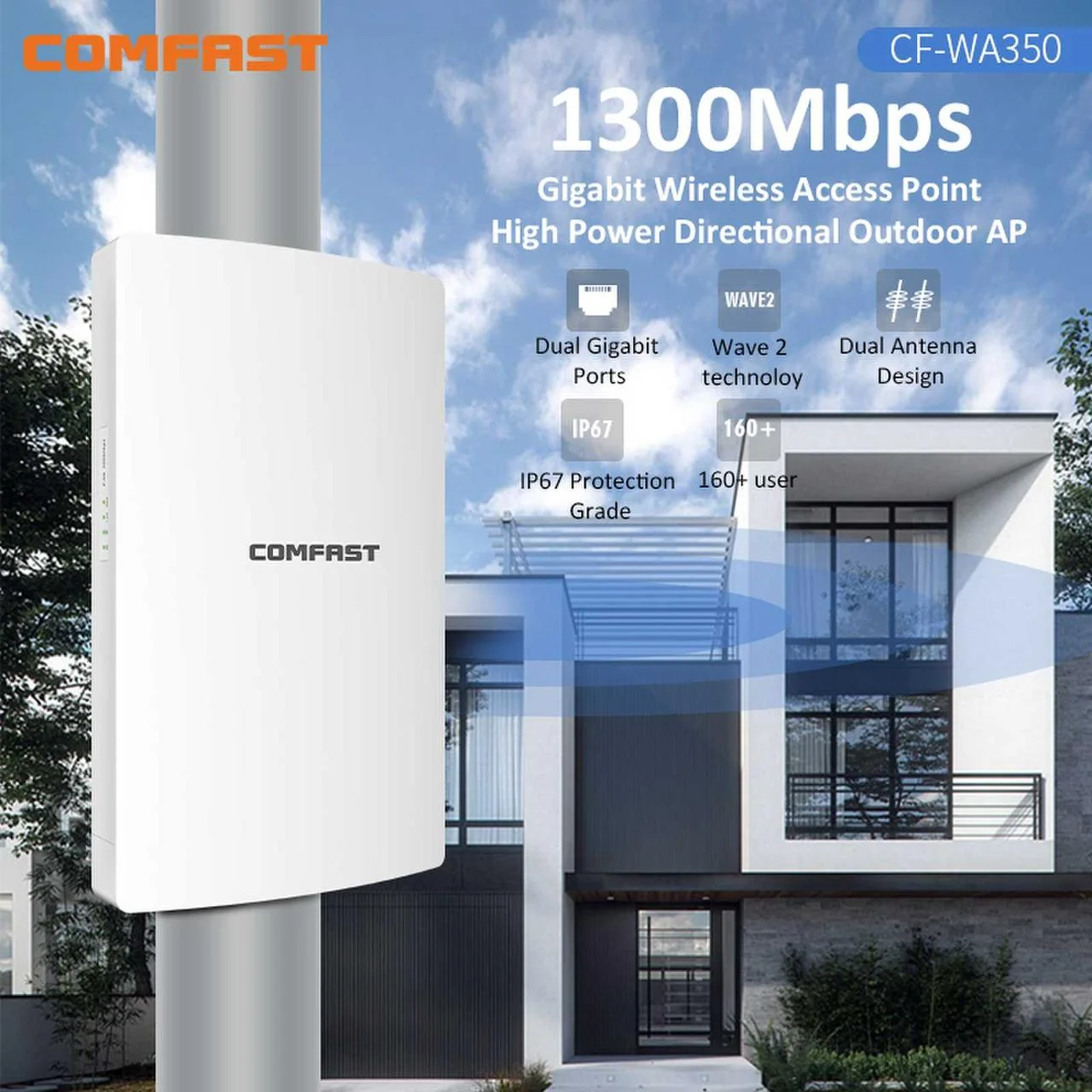 Точка доступа Comfast CF-WA350