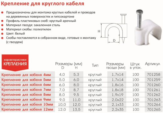 Скоба для кабеля круглая 5мм,уп.100 штук
