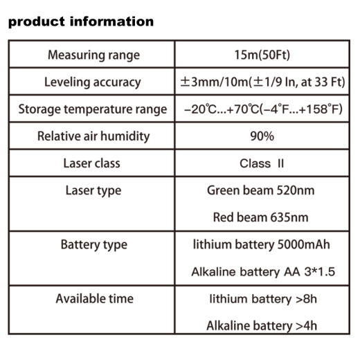 Лазерный уровень (нивелир) Арт. 581002