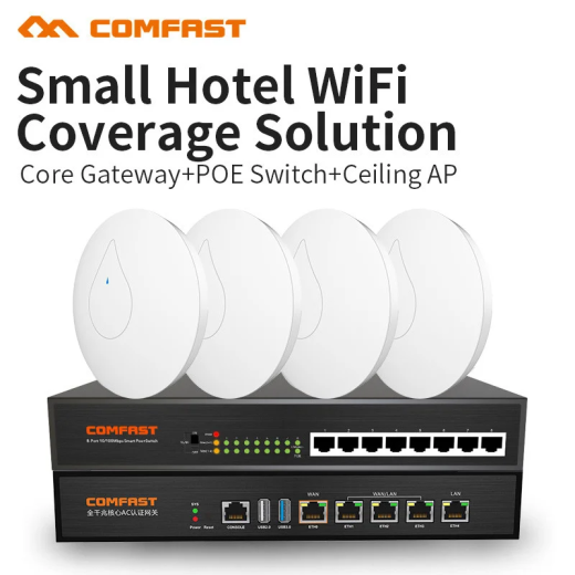 Контроллер Comfast CF-AC101 POE