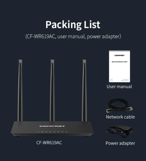 Маршрутизатор Comfast CF-WR619AC
