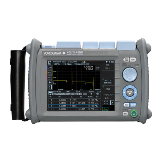 Рефлектометр оптический Yokogawa AQ1215A-HR-UFC/PC/SB (SM 1310nm/1550nm,42/40dB)